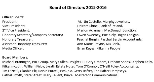 Board Of Directors - June 2015